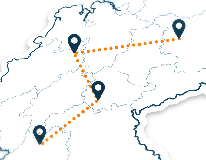Stilisierte Deutschlandkarte mit vier Standortmarken und orange gepunkteter Route zwischen Südwesten, Mitte, Nordwesten und Osten